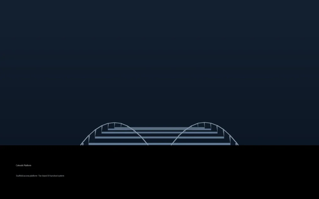 Catwalk platform installed within a scaffolding structure