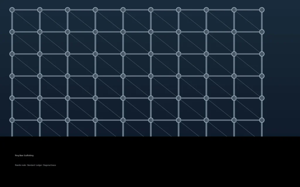 Ring Base scaffolding vertical and horizontal connection detail