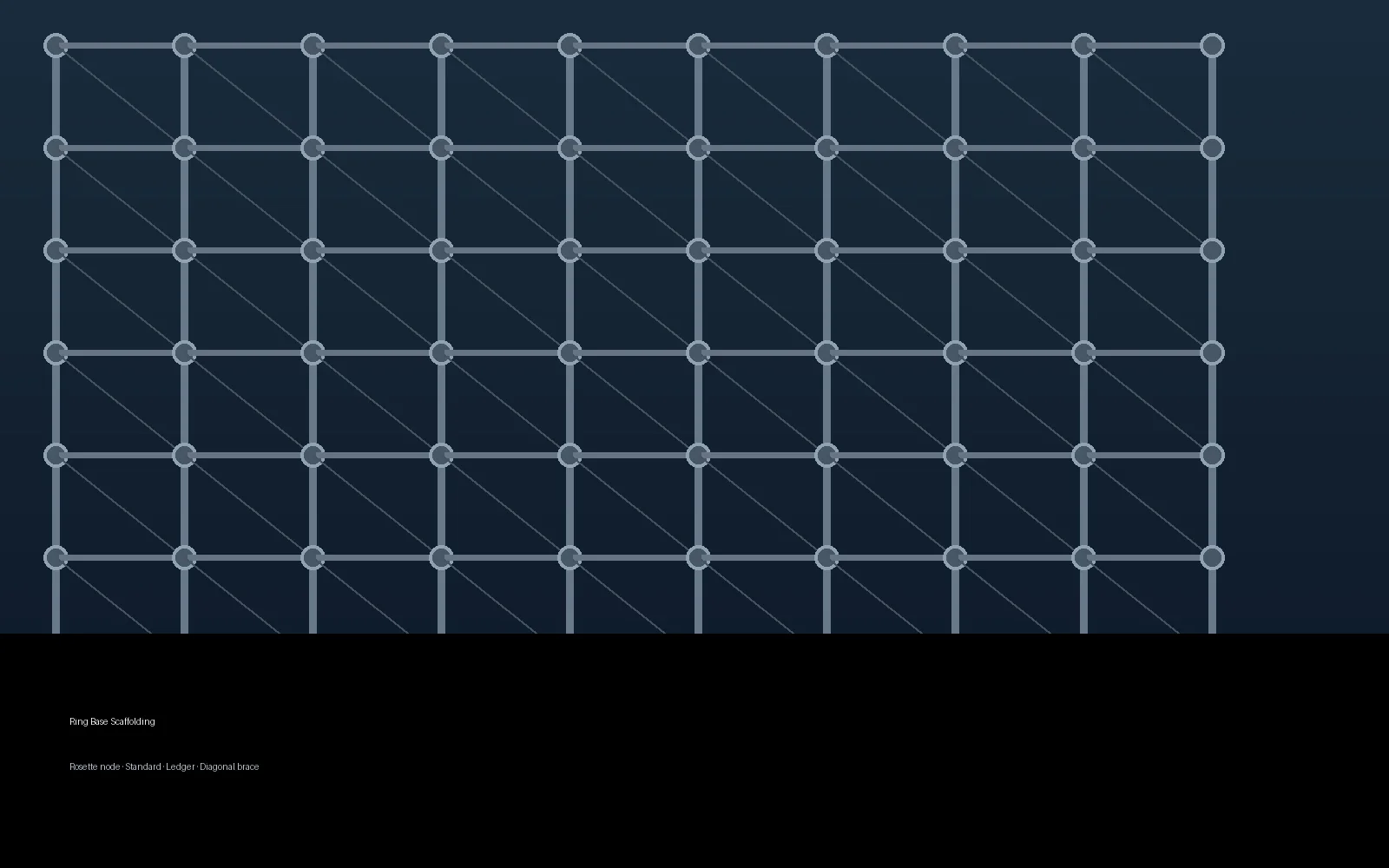 Ring Base scaffolding vertical and horizontal connection detail