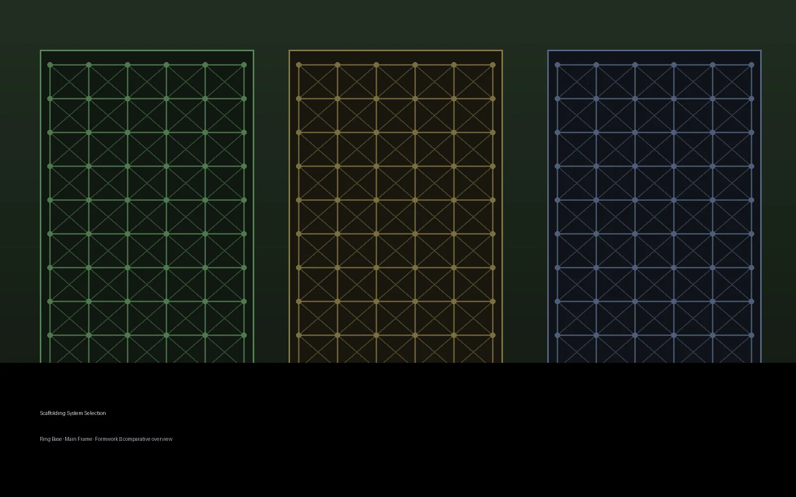 Scaffolding components arranged for project system selection